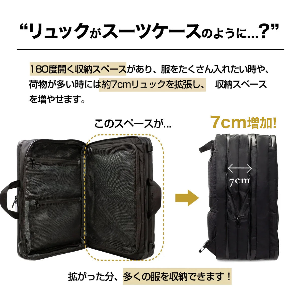 Evoon 3WAYマルチビジネスリュック・容量22L~拡張時35L【3営業日以内に